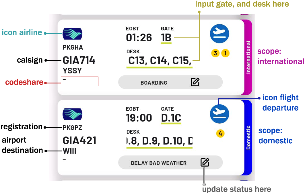 detil_info_flight_in_desk-gate-manag