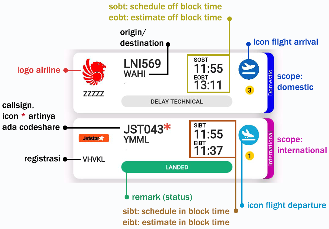 detail_info_flight_in_flight_info